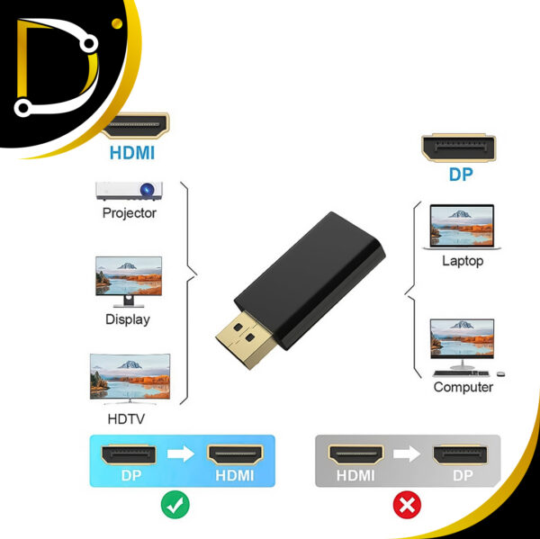 Adaptador Dp Hdmi 4K Ultra 1 2 - Diza Online