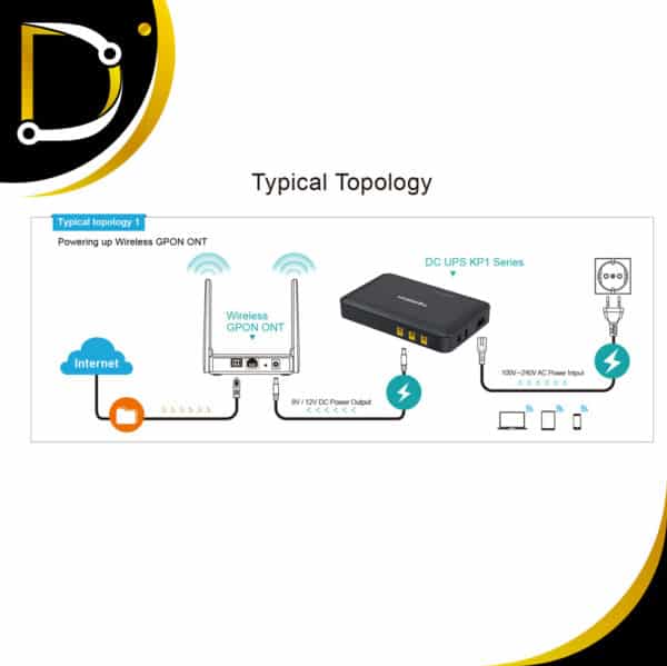 Mini Ups Marsriva 8000Mah Kp1 1 1 - Diza Online